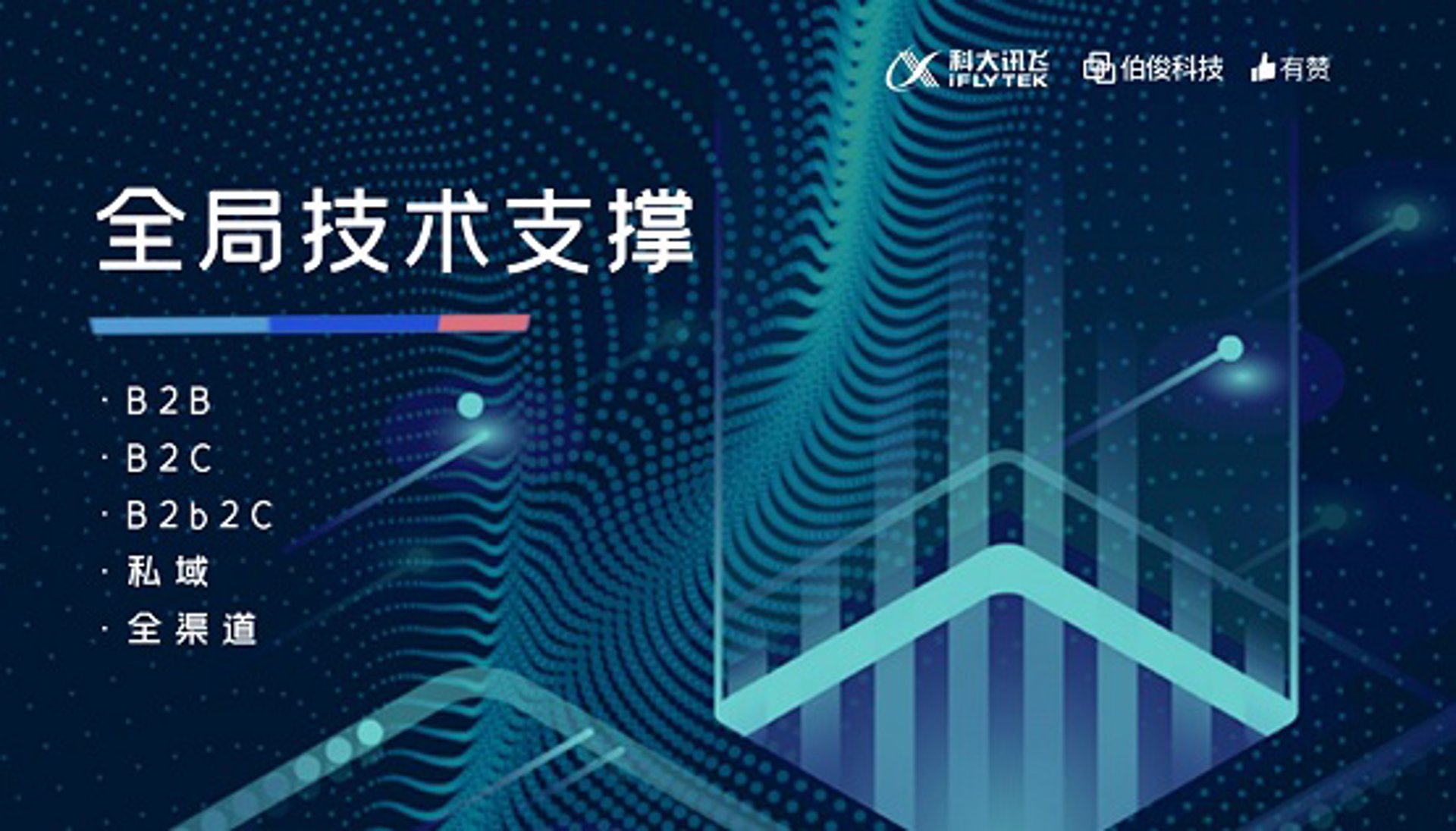 宾果数码配件